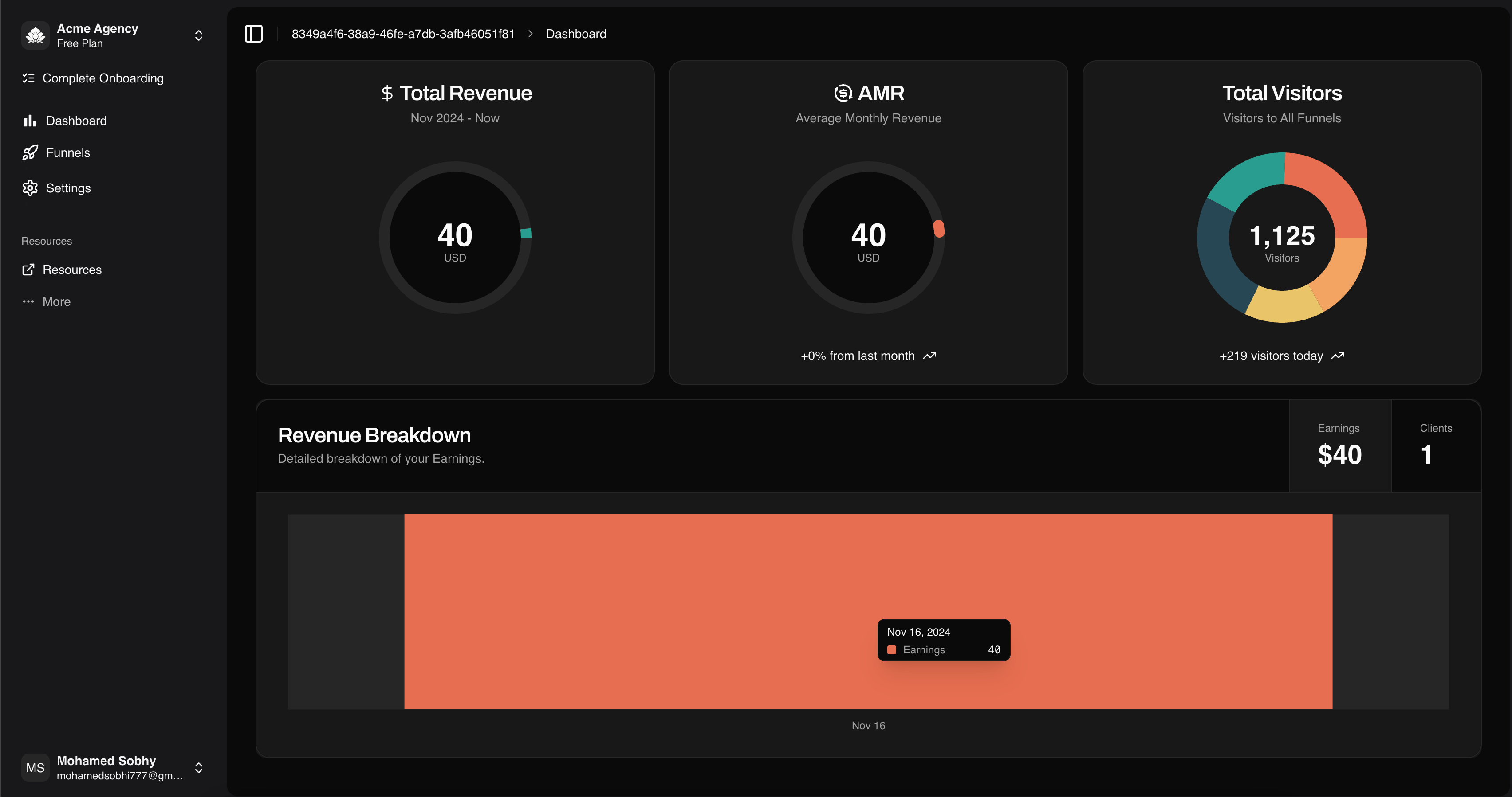 Dashboard